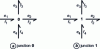 Figure 10 - 0" and "1" connecting element