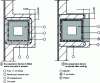 Figure 23 - Expansion devices