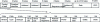 Figure 21 - IEEE 802.11 MAC frame format