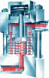 Figure 19 - Micro-Gap Valve (APV)