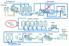 Figure 6 - Diagram of a stirred yogurt production line (reproduced with the kind permission of Tetra Pak AB Lund, Sweden).