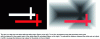Figure 3 - Registering two binary objects using a distance map